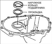  Выбор регулировочных прокладок Kia Clarus