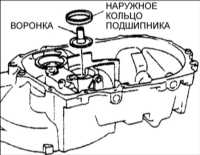  Выбор регулировочных прокладок Kia Clarus