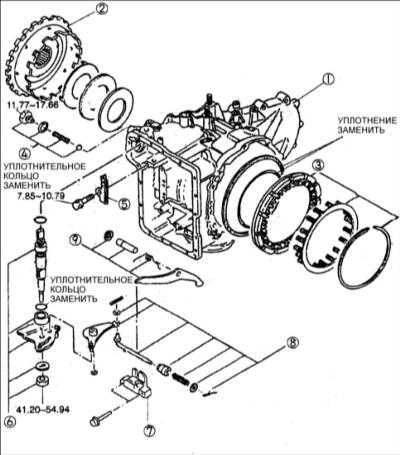  Разборка автоматической коробки передач Kia Clarus