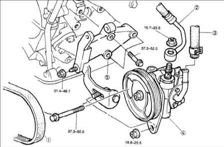  Насос усилителя рулевого управления (FE DOHC) Kia Clarus