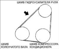  Ремень привода насоса усилителя рулевого управления Kia Clarus