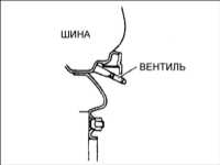  Проверка давления воздуха и состояния шин Kia Clarus