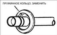  Быстроразъемные соединительные муфты Kia Clarus