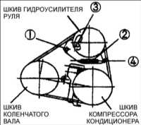  Снятие и установка компрессора Kia Clarus