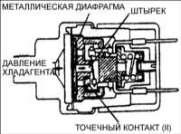  Двухрежимное реле давления Kia Clarus