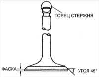  Головка цилиндров Kia Clarus