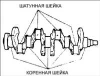  Блок цилиндров Kia Clarus