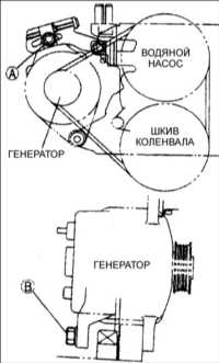  Генератор Kia Clarus