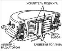  Подушка безопасности (SRS) Kia Clarus