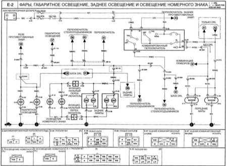  Фары, габаритное освещение, заднее освещение и освещение номерного знака Kia Clarus