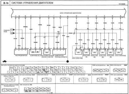  Система управления двигателем Kia Clarus