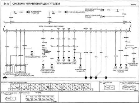  Система управления двигателем Kia Clarus