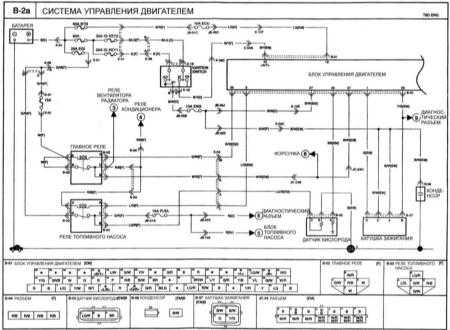  Система управления двигателем Kia Clarus