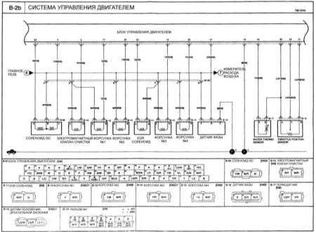  Система управления двигателем Kia Clarus